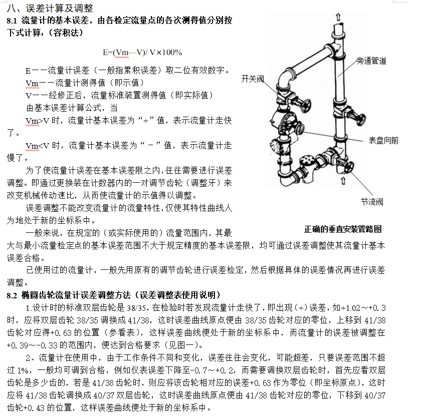 橢圓齒輪流量計